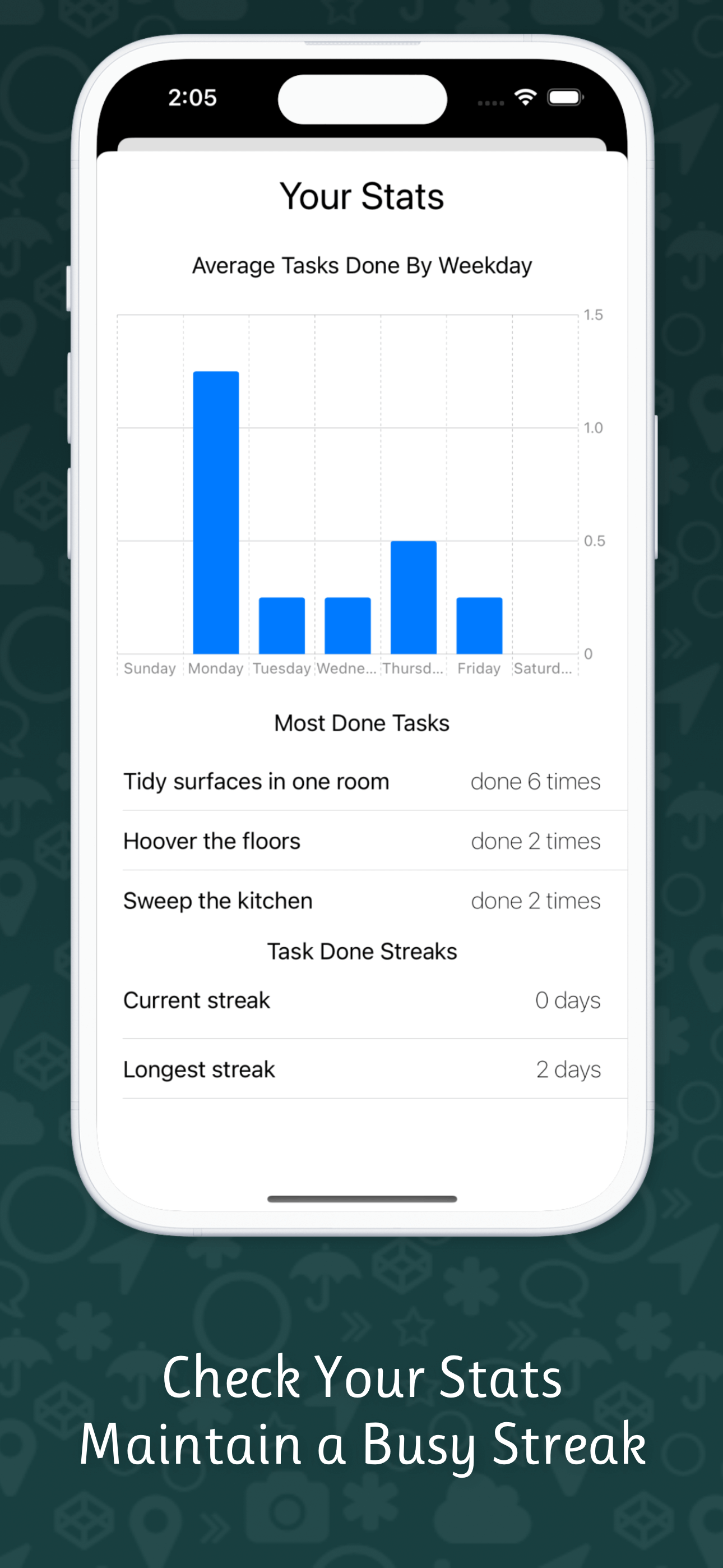 Clean Household & Clear Mind screenshot 4